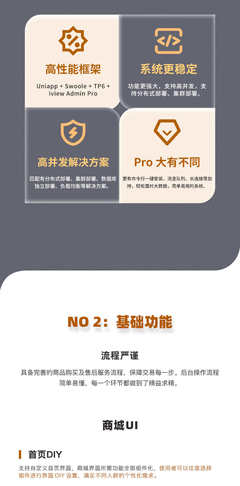 CRMEB 单店Pro商城系统 V2.2.2 官方源码